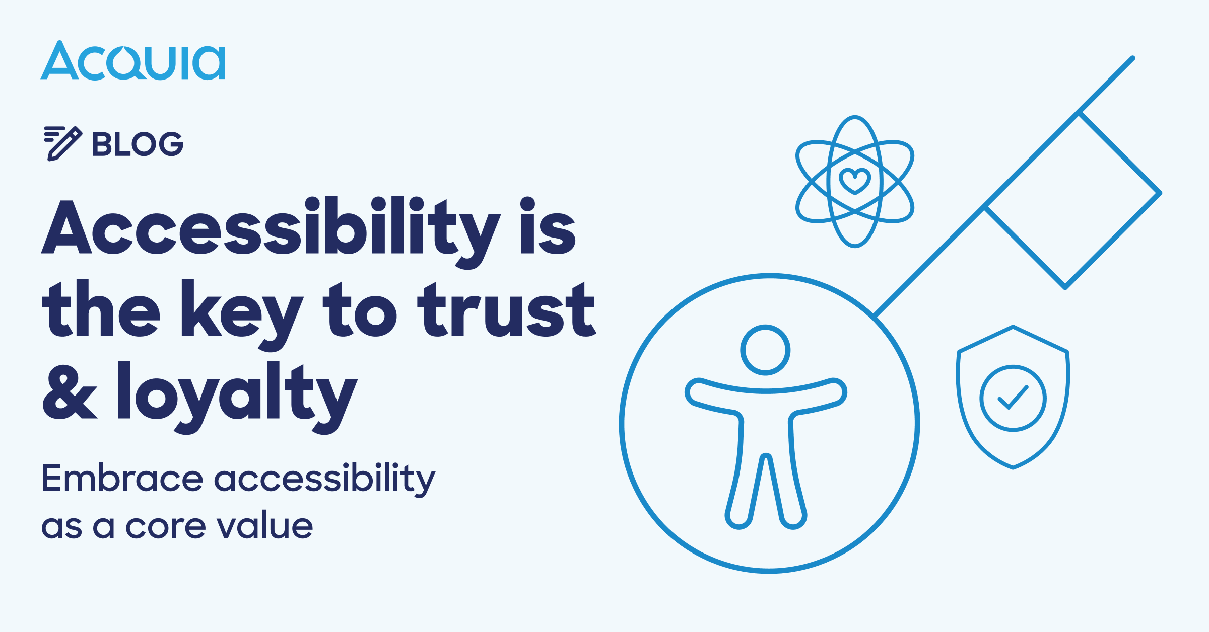 Accessibility Is the Key to Digital Trust and Brand Loyalty | Acquia