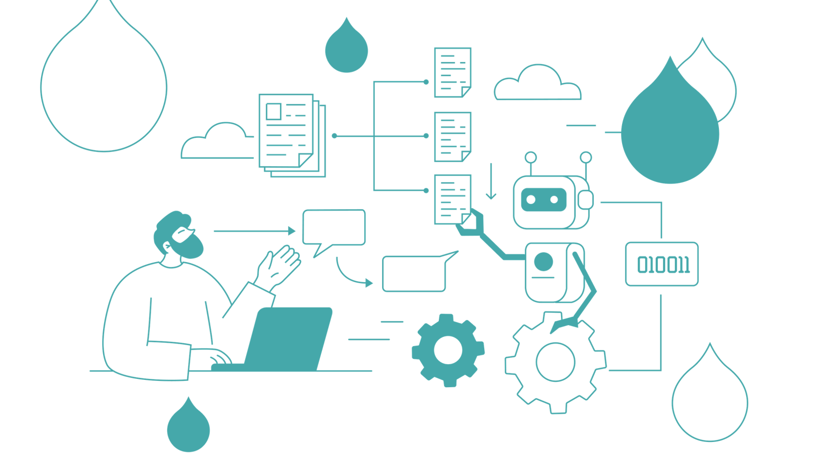 Teal and white illustration showing interconnected hexagonal shapes, water drops, laptop, gear, and network diagrams representing digital connectivity and data flow.