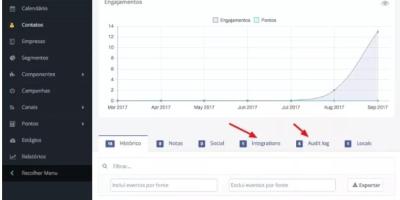 An external website photo for Pulse 2.0 - 5/15/19