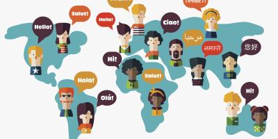 global languages