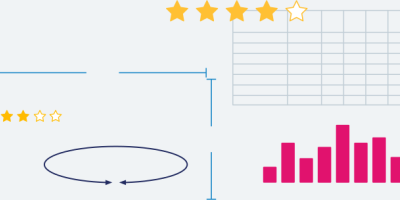 Blog header image: Here’s the Most Important Product Content to Your Customers article.