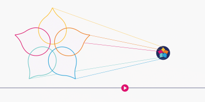 Blog image: Four Tips for Shooting Better Video for the Non-Video Professional article. 