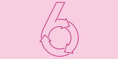 Blog header image: The Digital Content Lifecycle in Six Stages article. 