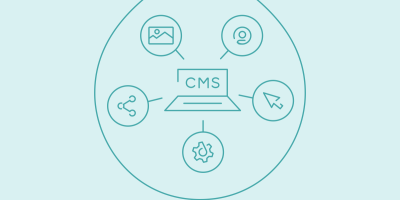 Blog Graphic-Content Management System-Forrester CMS Wave Q3 2023