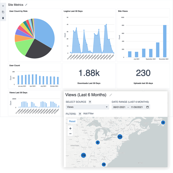 Picture of someone using Acquia's DAM product