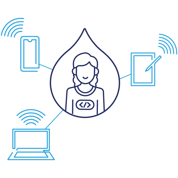 Connect all employee applications female and devices graphic