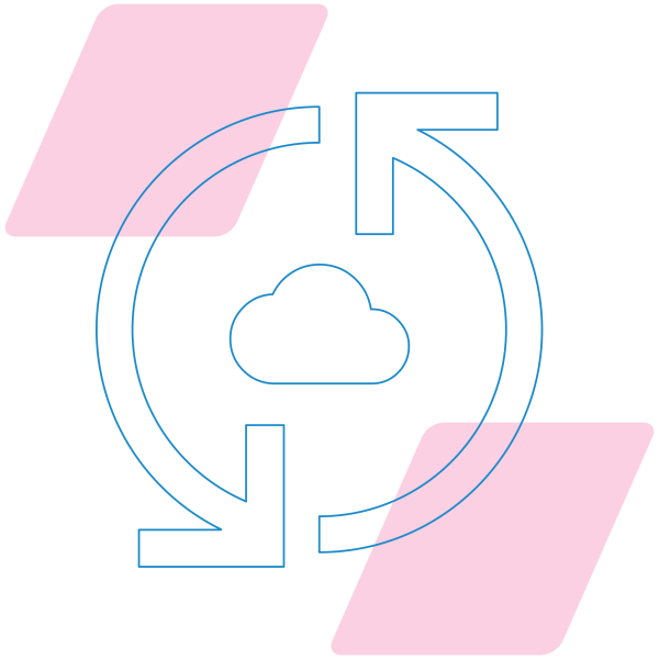 Adobe Workfront integration projects and assets syncing