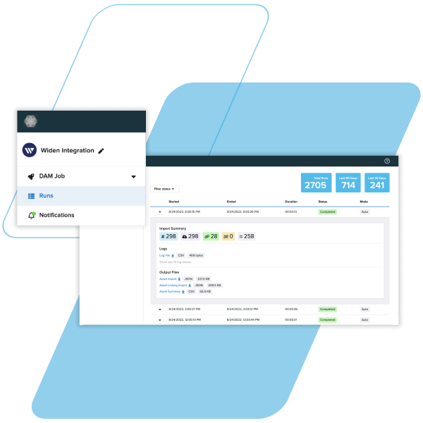 Salsify and Acquia DAM integration screen shots