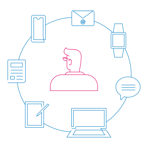 Salsify integration, streamline content delivery across channels graphic