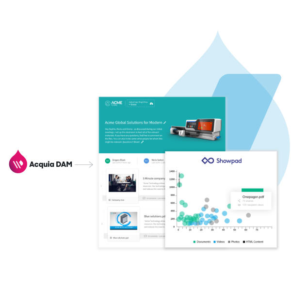 Acquia DAM and Showpad Screens