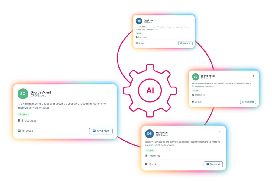 Gear icon surrounded by four connected browser windows or interface panels