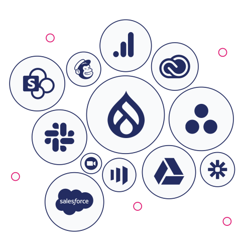 variety of integration logos in circles
