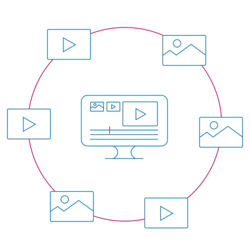 Wistia and Acquia DAM integration, accelerate your video content workflows graphic
