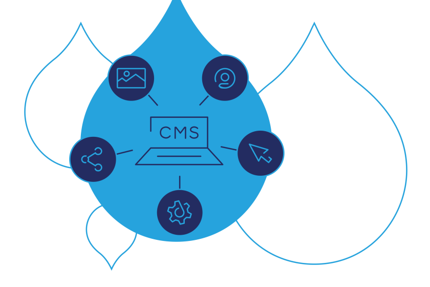 blue acquia droplets with an icon of a laptop centered and other tech icons coming out of it