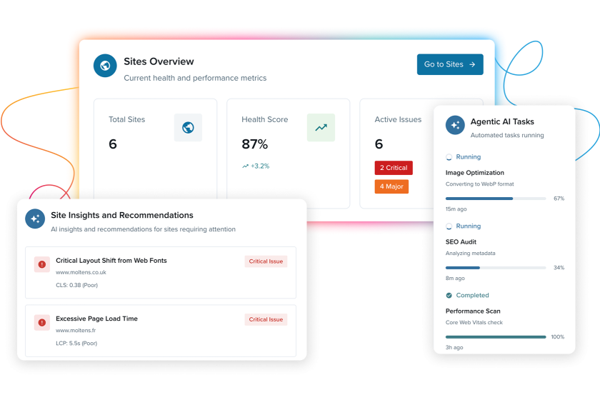 Screenshot of a project management dashboard interface with task lists, progress bars, and notification panels
