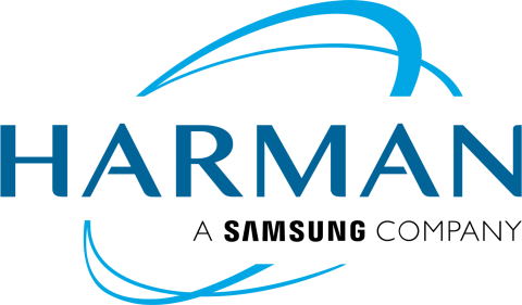 Harman Logo