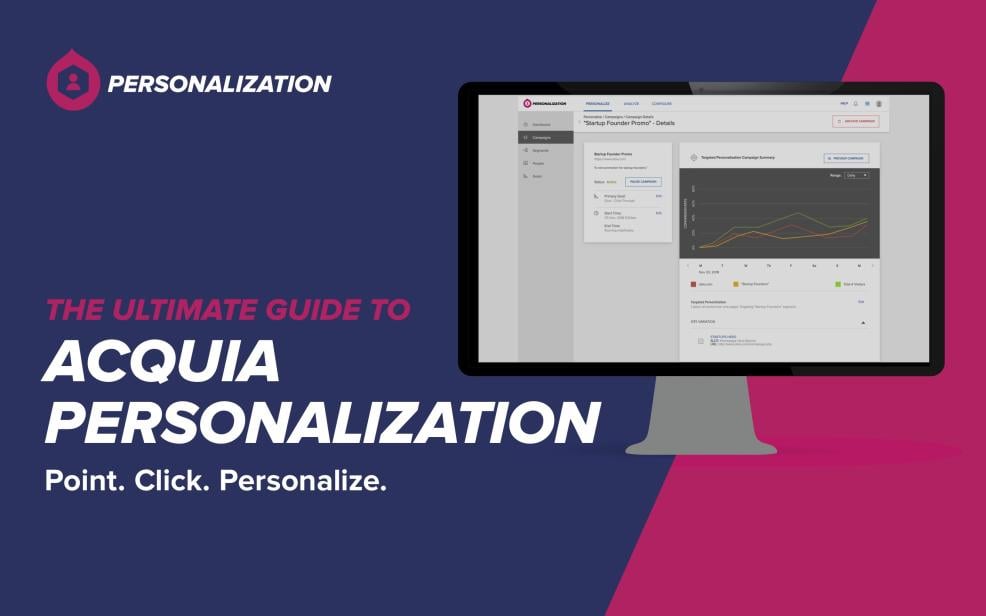 Title page: Ultimate Guide to Personalization e-book