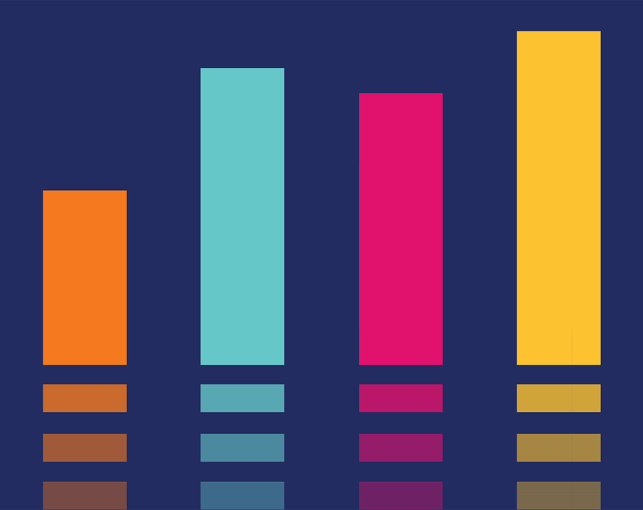 Blog graphic: Four Questions to Answer With Asset-Level Analytics article.