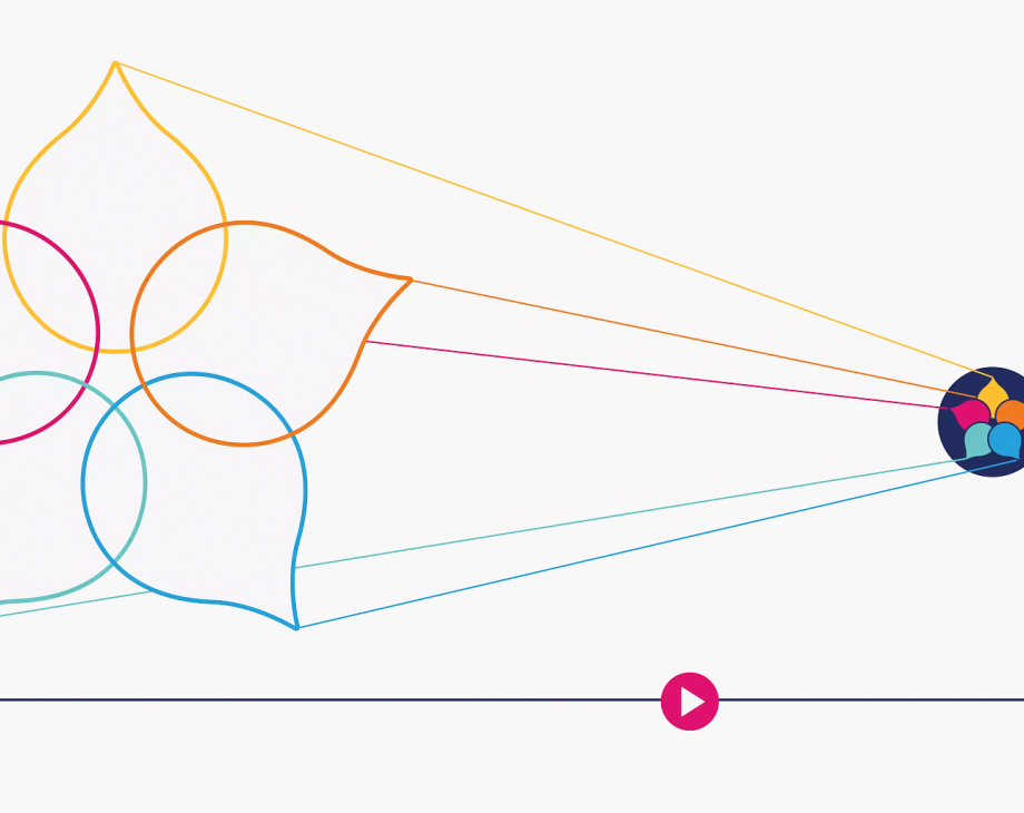 Blog image: Four Tips for Shooting Better Video for the Non-Video Professional article. 