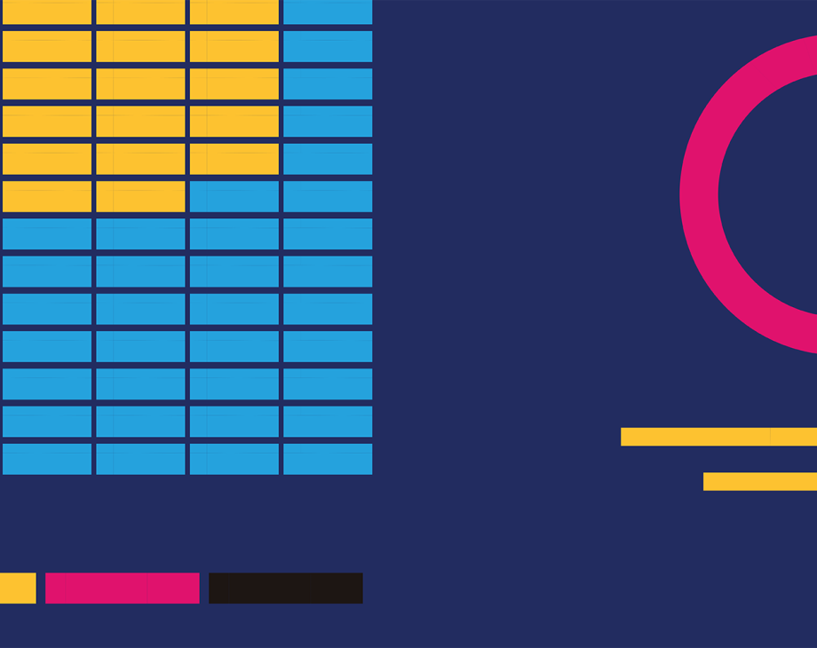 Blog header image: Applying the Scientific Method to Marketing Analytics article. 