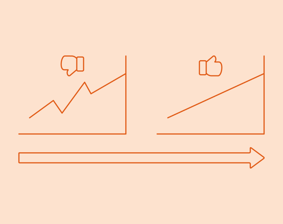 Bar graph with thumbs down next to bar graph with thumbs up
