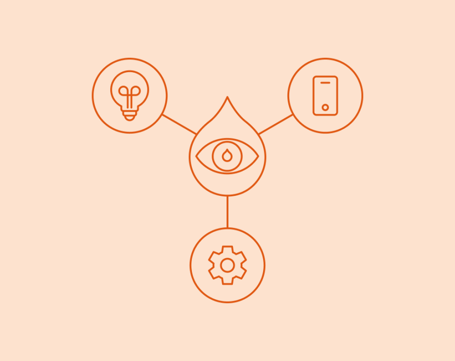 Eye icon in drop with icons in circles surrounding it