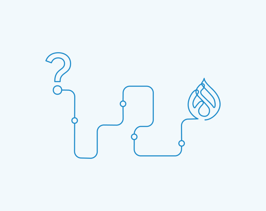 Question mark on left of winding path ending with Drupal logo