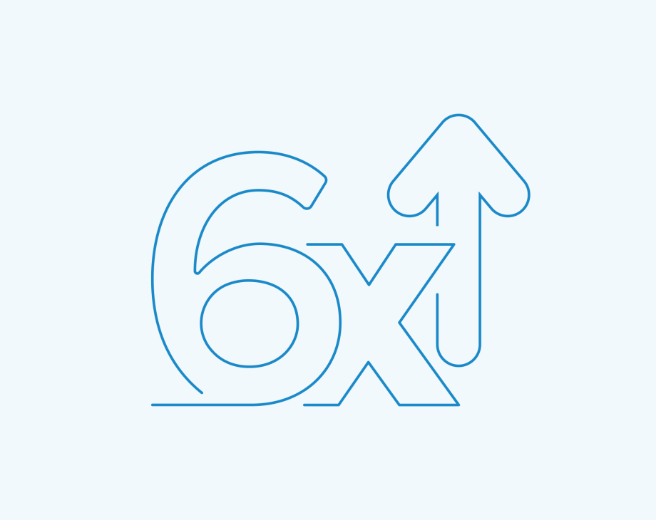 Line art of the number 6 with an X for 6x and an arrow pointing up.
