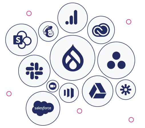 variety of integration logos in circles