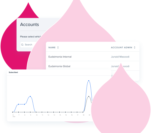 various pink acquia droplets with product screenshots of Acquia Campaign Factory