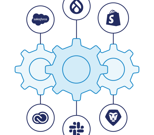 navy and blue line art of 3 cog wheels and the following 6 logos: adobe workfront, adobe creative cloud, drupal, shopify, slack, salesforce