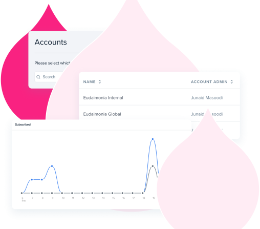 various pink acquia droplets with product screenshots of Acquia Campaign Factory