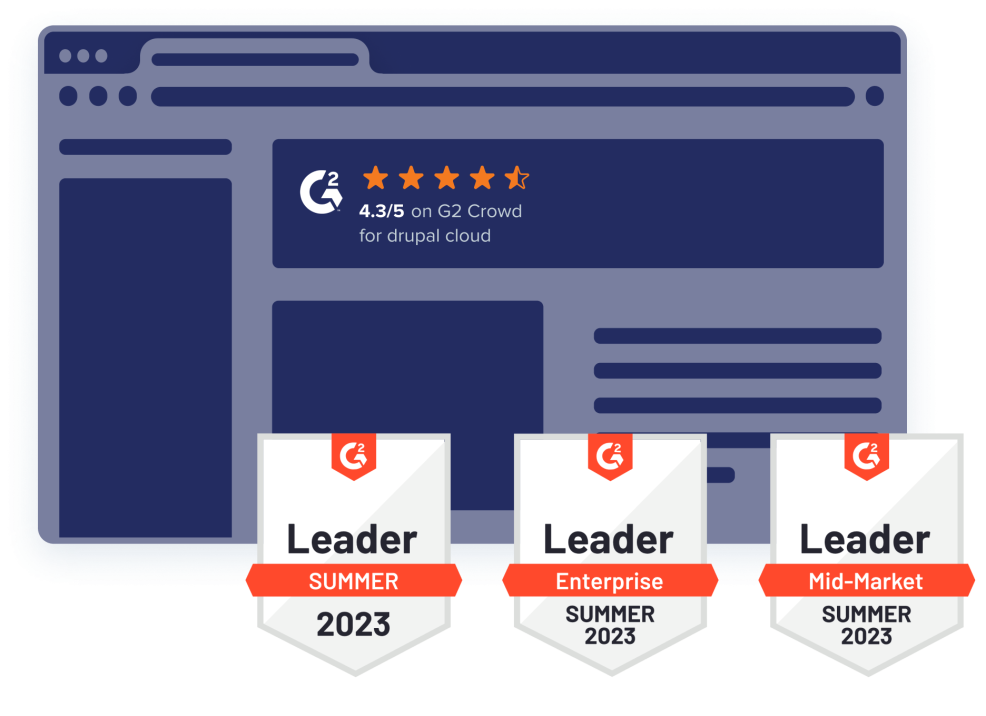 G2 Summer 2023 Hosting leadership badges overlaid on a graphic browser