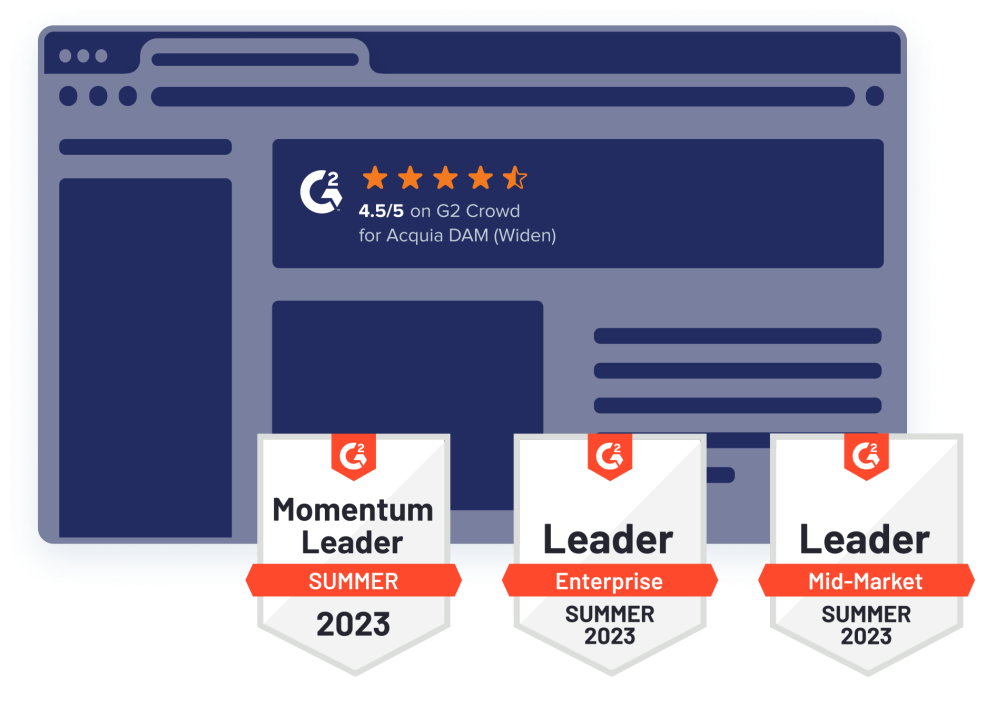 G2 Summer 2023 leadership badges overlaid on a graphic browser