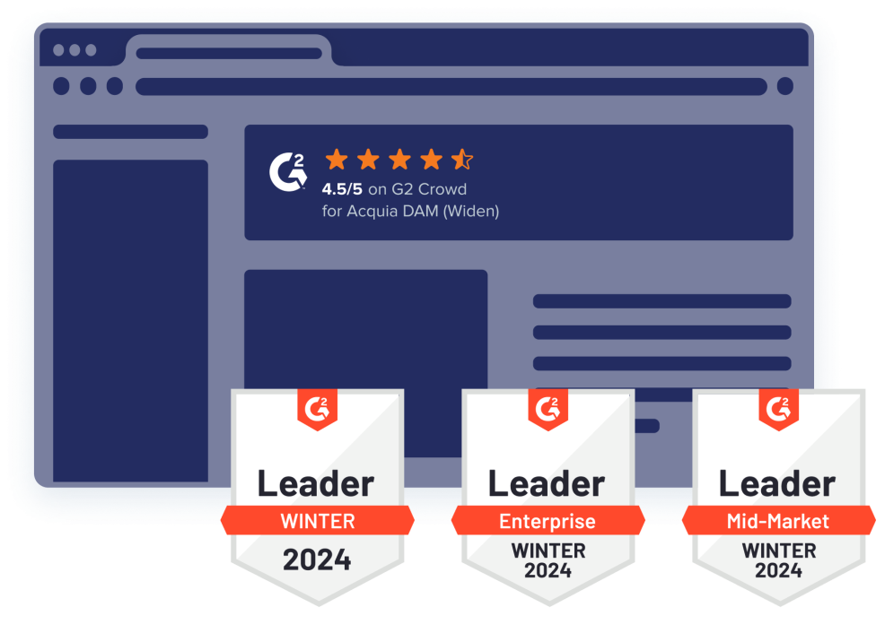 G2 Winter 2024 leadership badges overlaid on a graphic browser