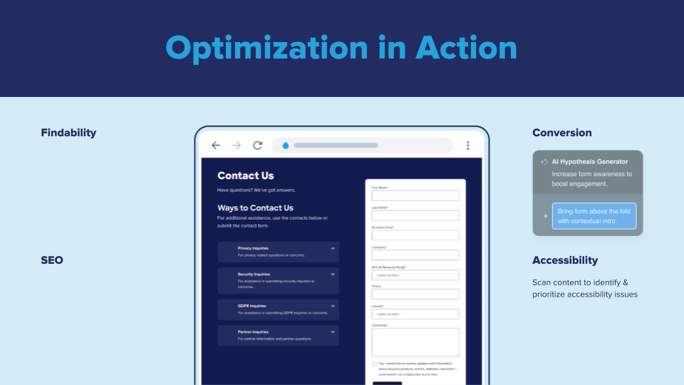 Acquia Marketing - Customer Engagement Playbook Slides AB Test