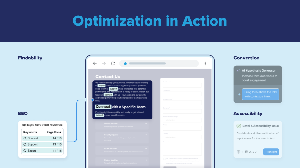Acquia Marketing - Customer Engagement Playbook SEO