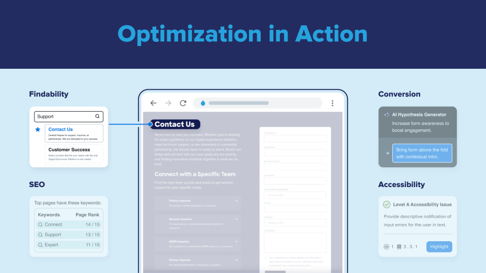 Acquia Marketing - Customer Engagement Playbook Acquia Search