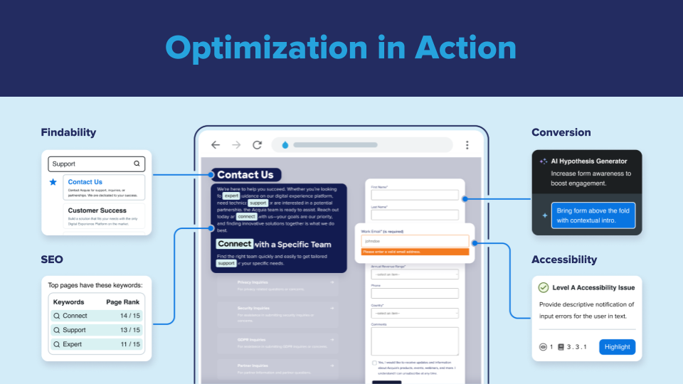 Acquia Marketing - Customer Engagement Playbook Finish