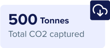 Metrics that read "500 tonnes of total CO2 captured" paired with an icon of a cloud with a down arrow