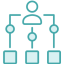 teal icon of a user icon connected to three boxes